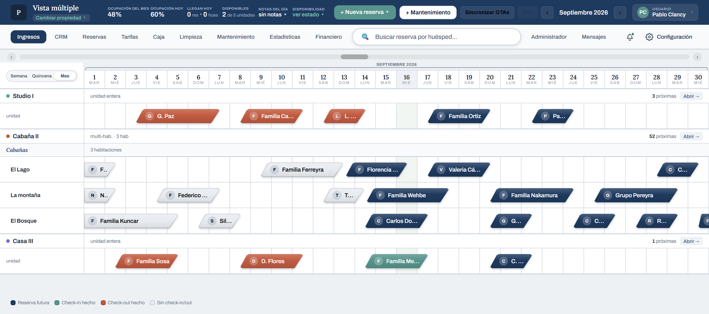 Vista múltiple: Studio I, Cabaña II y Casa III en un solo calendario